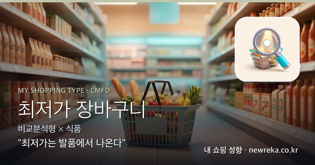 최저가 장바구니 쇼핑 성향 이미지