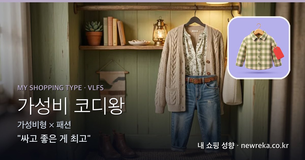 가성비 코디왕 쇼핑 성향 이미지